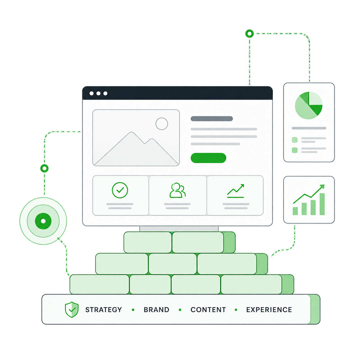 Startup website digital foundation
