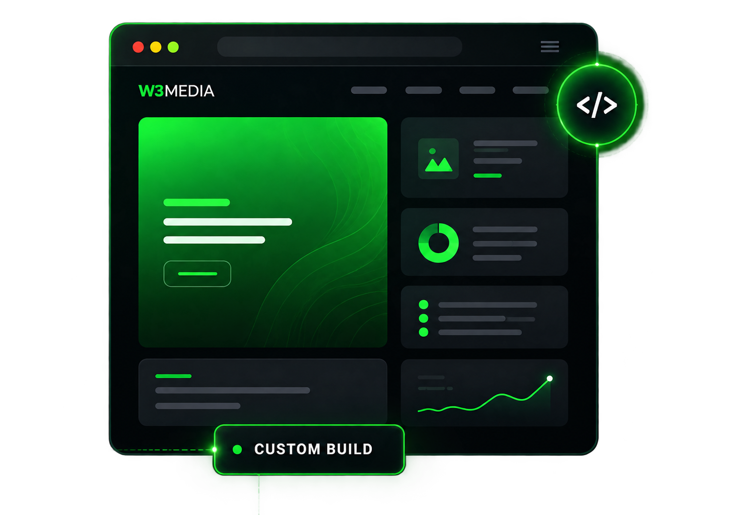 Custom Website Development Sri Lanka