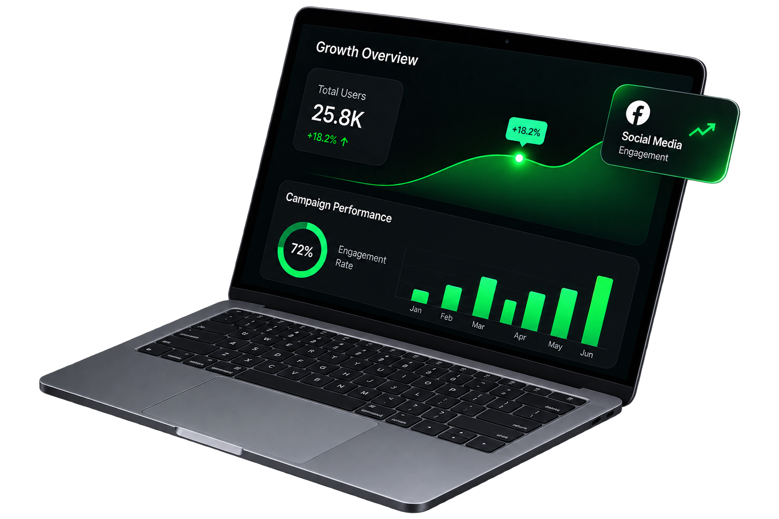 Digital Marketing Services Sri Lanka
