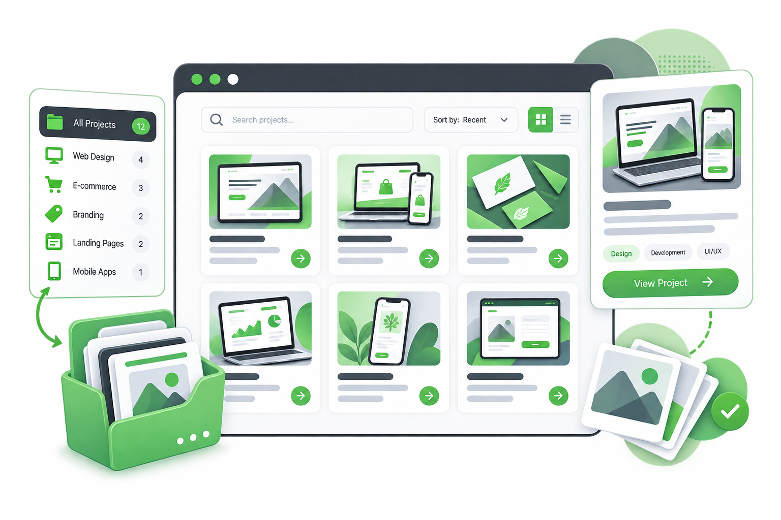 How portfolio projects should be organised
