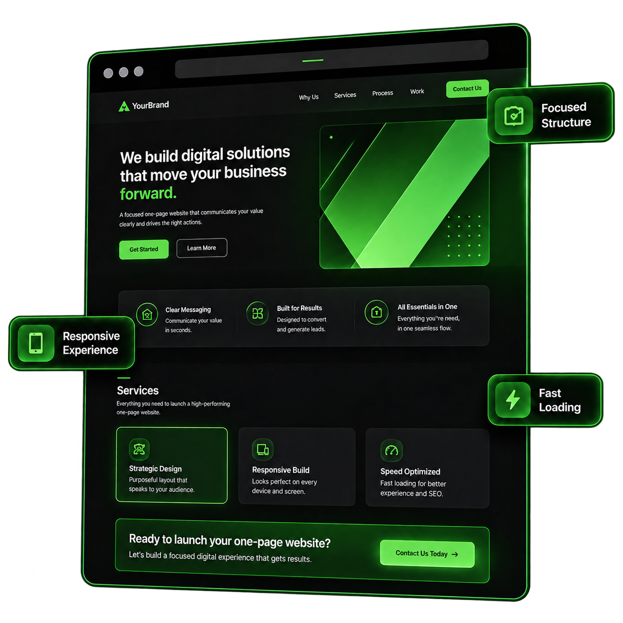 Single Page Website Development in Sri Lanka