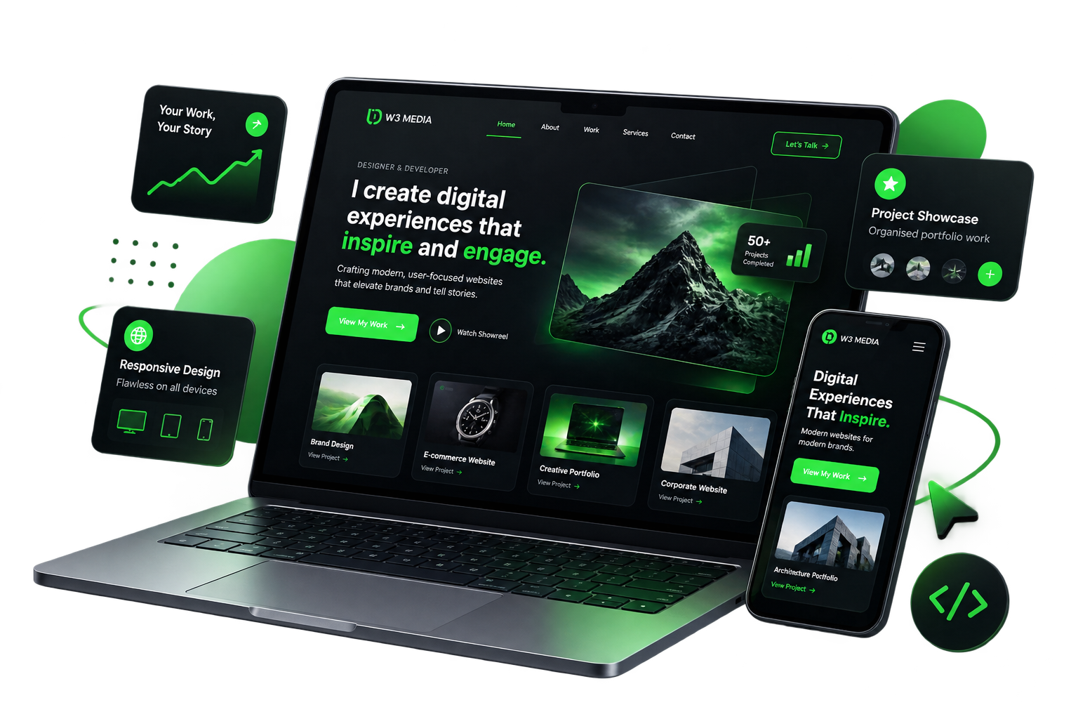 Portfolio Website Design in Sri Lanka by W3 Media