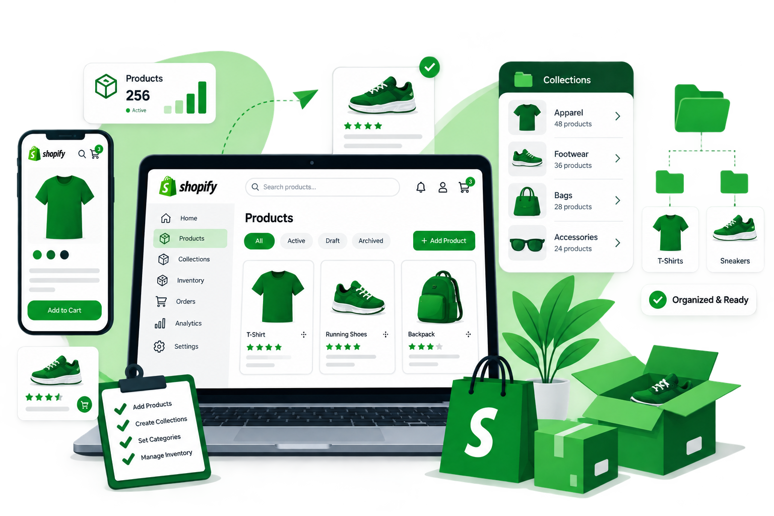 Shopify product and collection management structure
