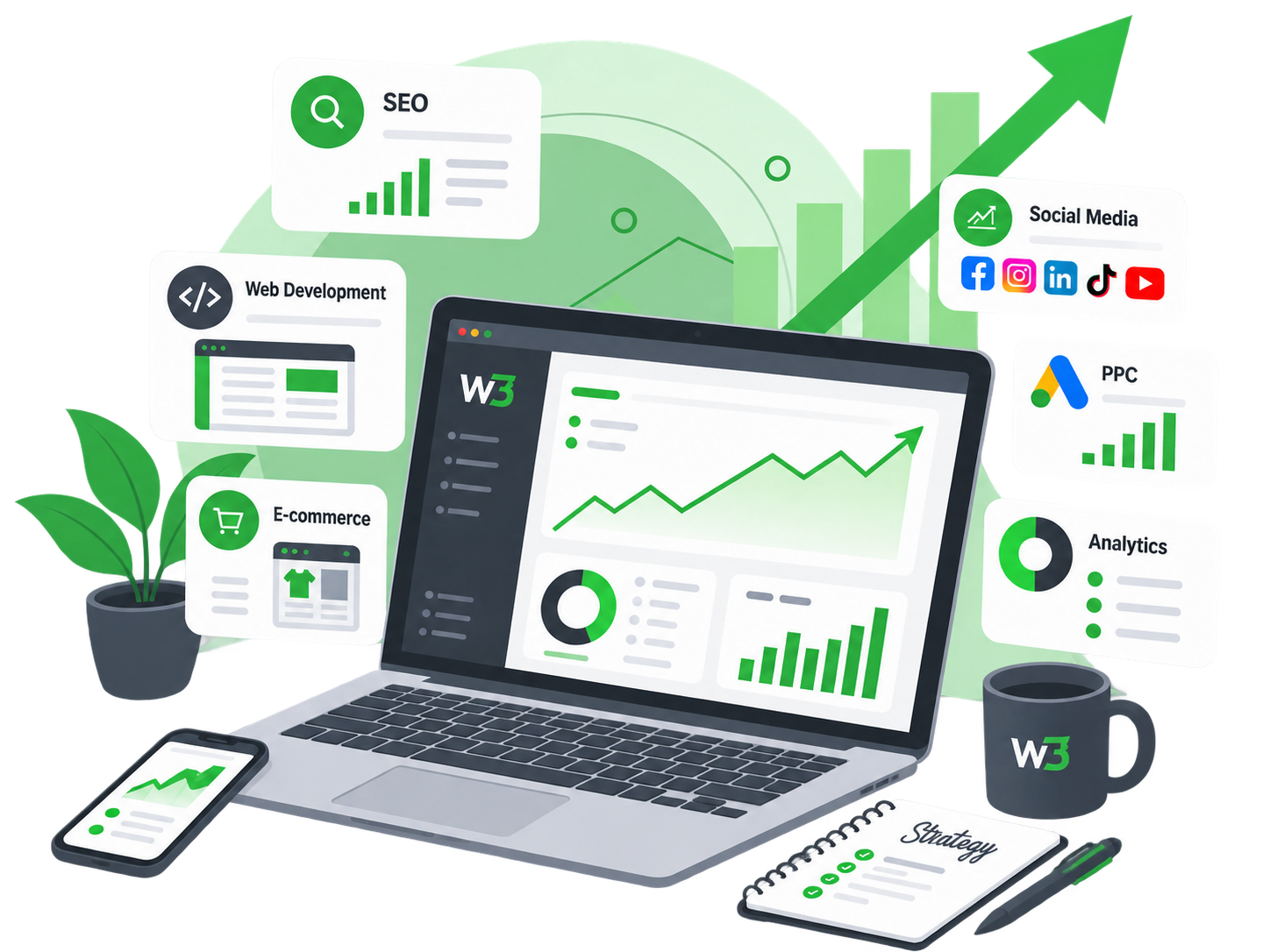 Integrated digital marketing services
