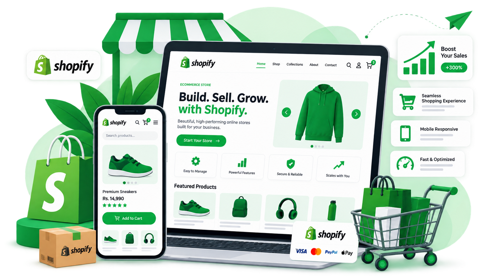 Shopify Website Development