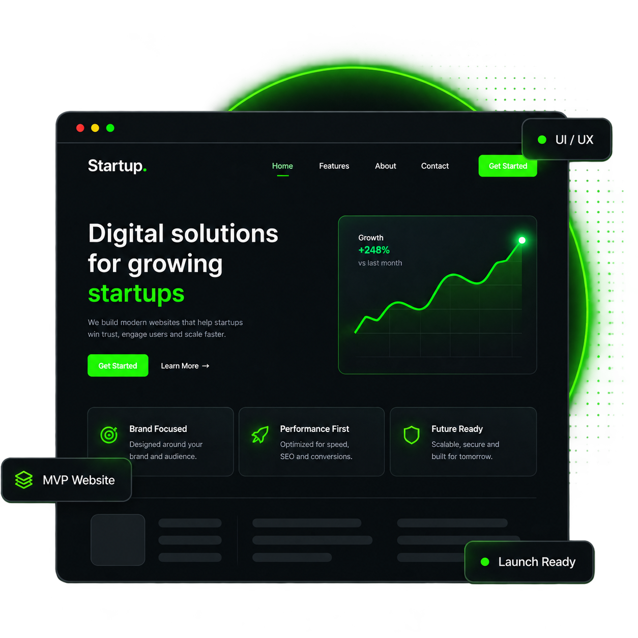 Startup Website Development in Sri Lanka