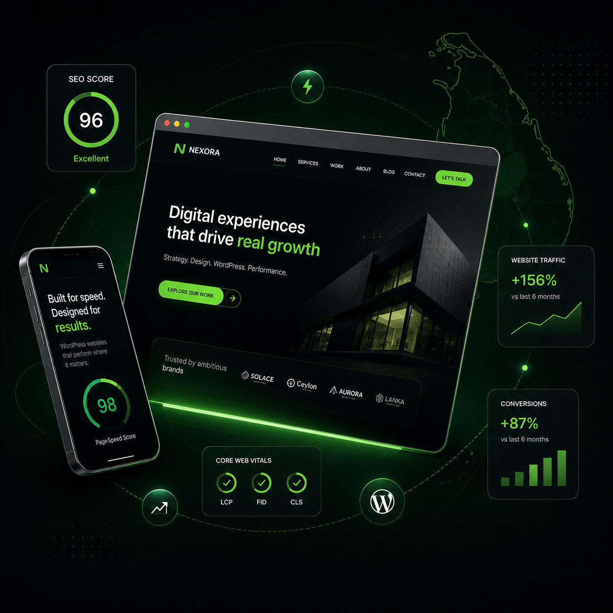 WordPress website design and development