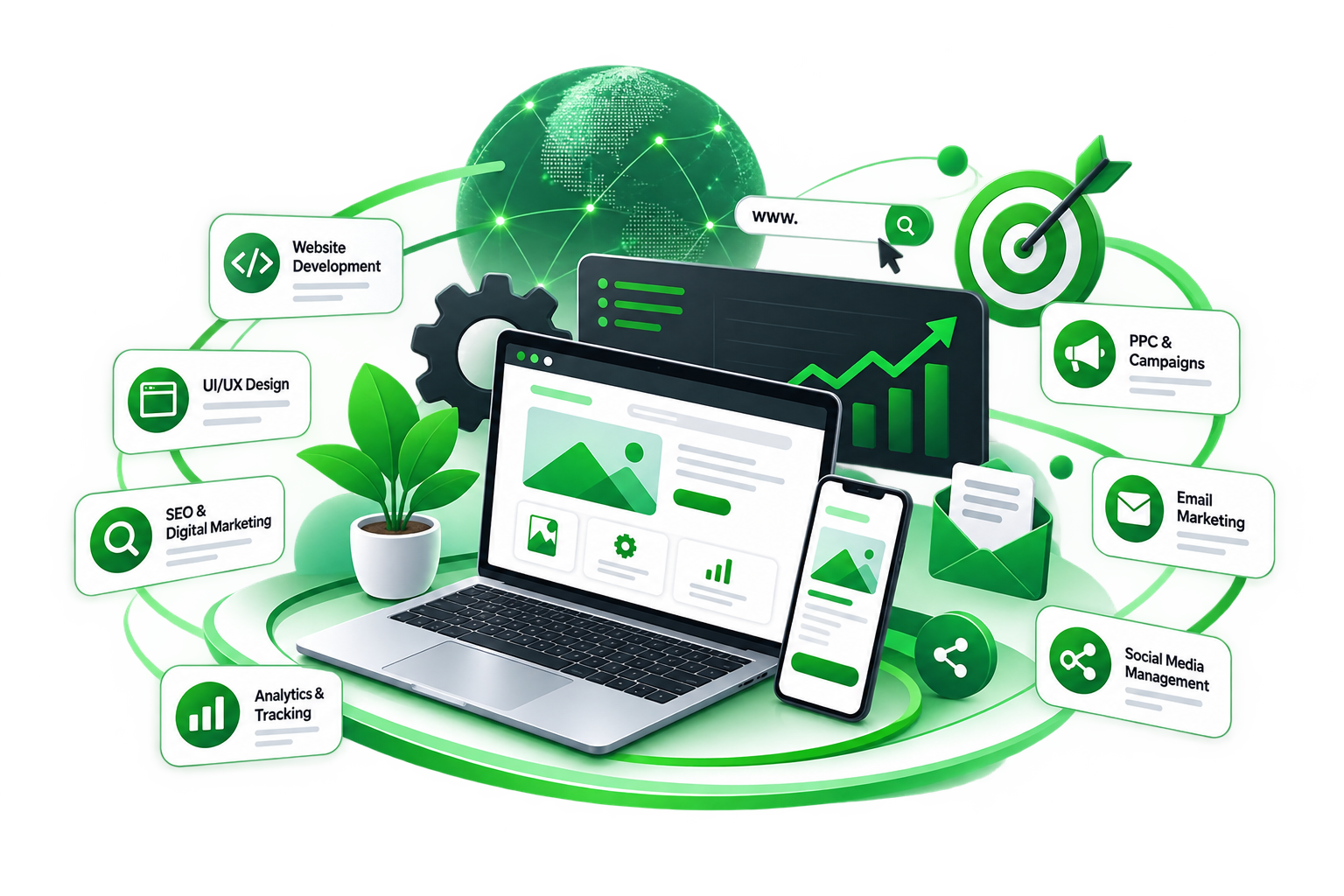 Custom website development