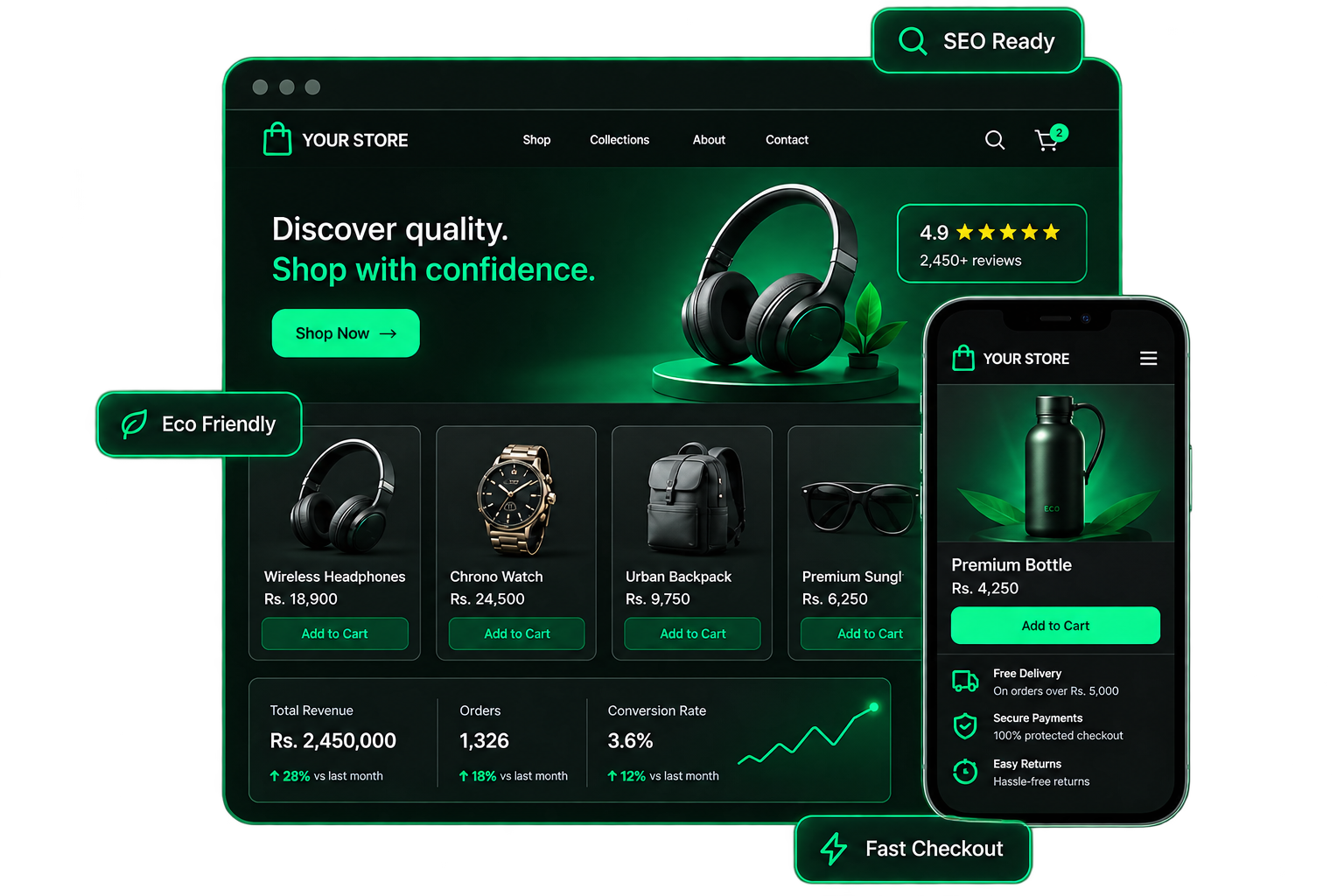 eCommerce Website Design and Development Sri Lanka