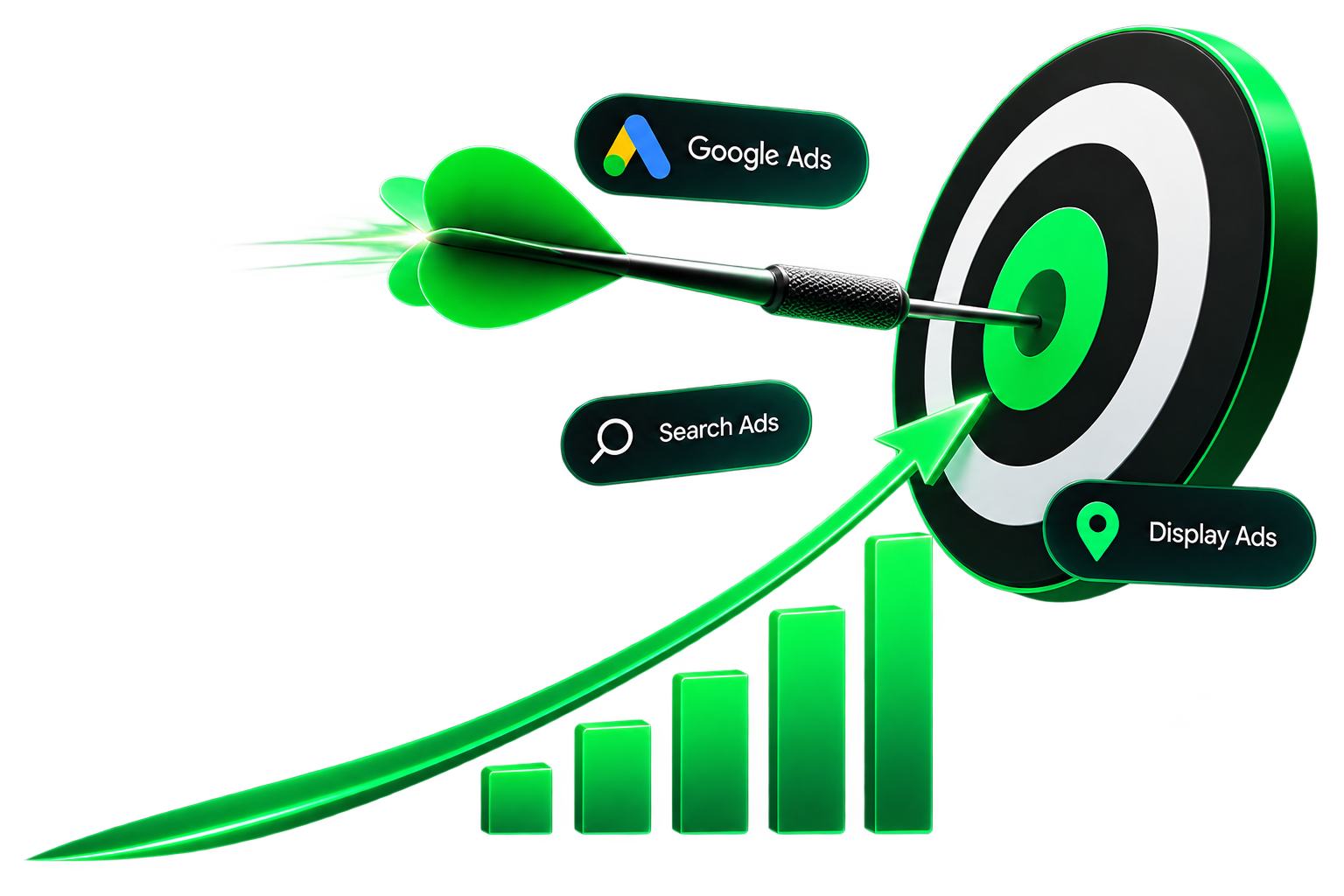 PPC Advertising Sri Lanka