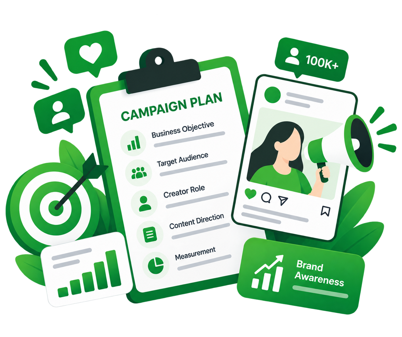 Influencer campaign planning illustration