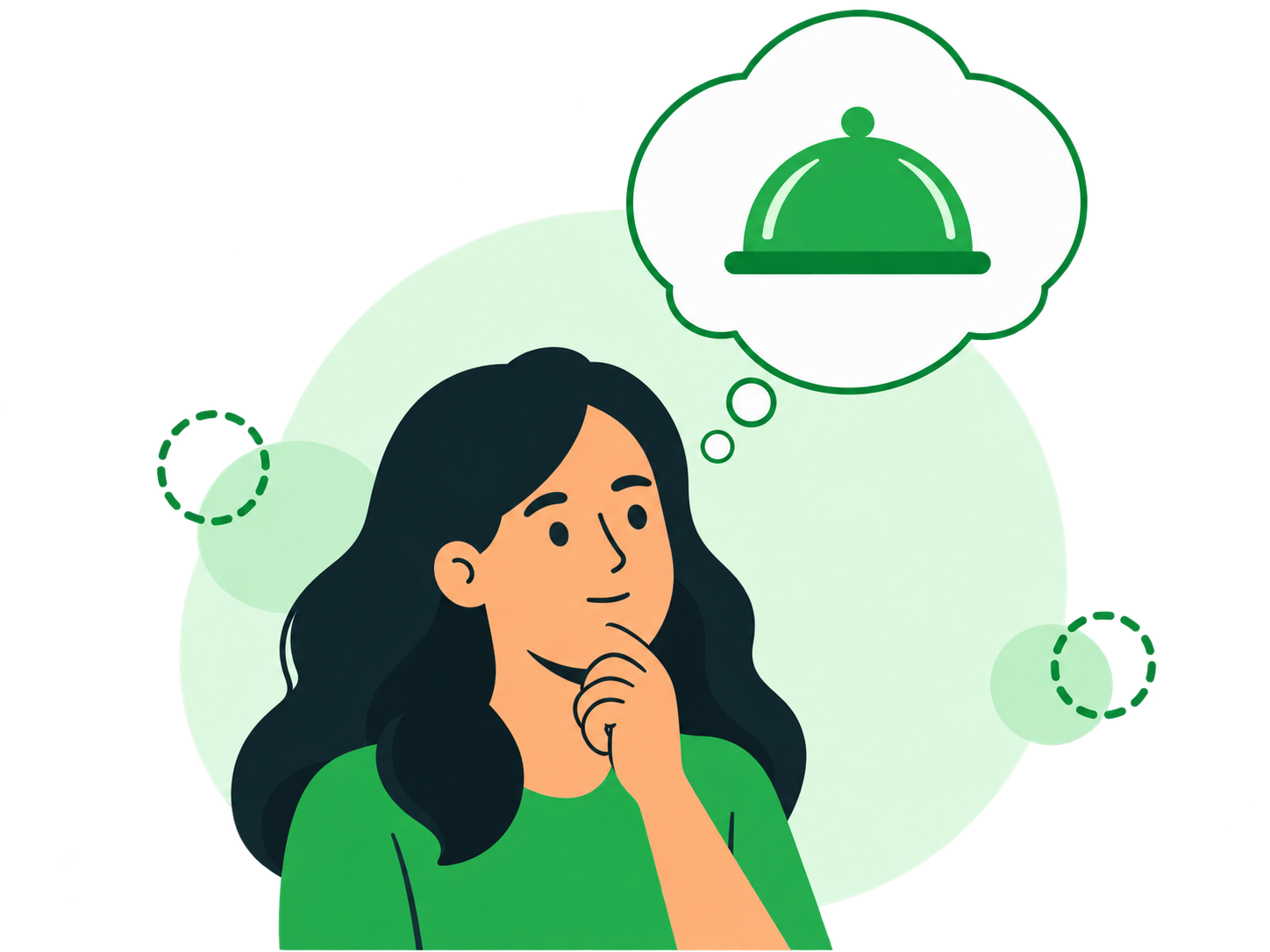 Need or Occasion restaurant customer journey