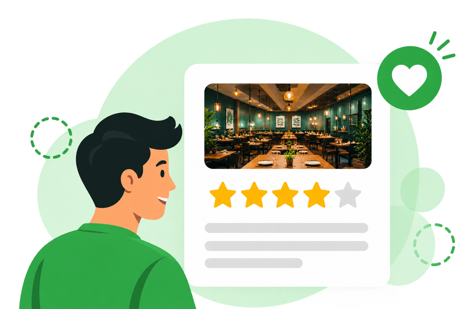 Restaurant evaluation customer journey