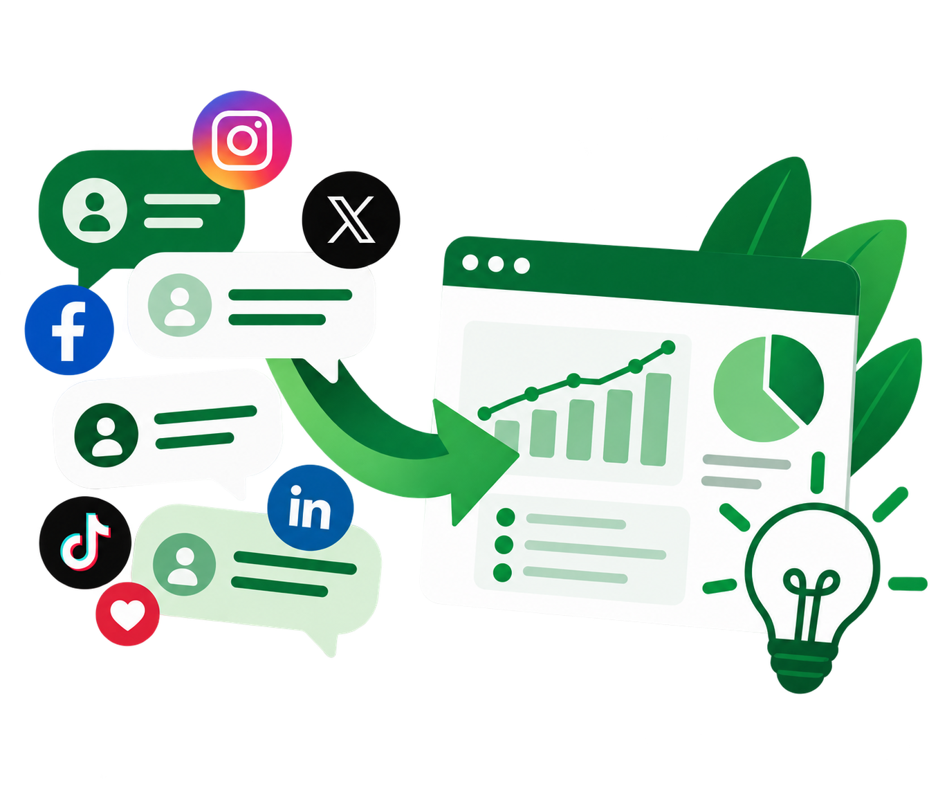 Social listening process illustration