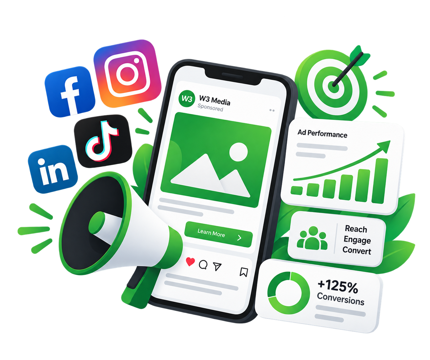 Social Media Advertising Services