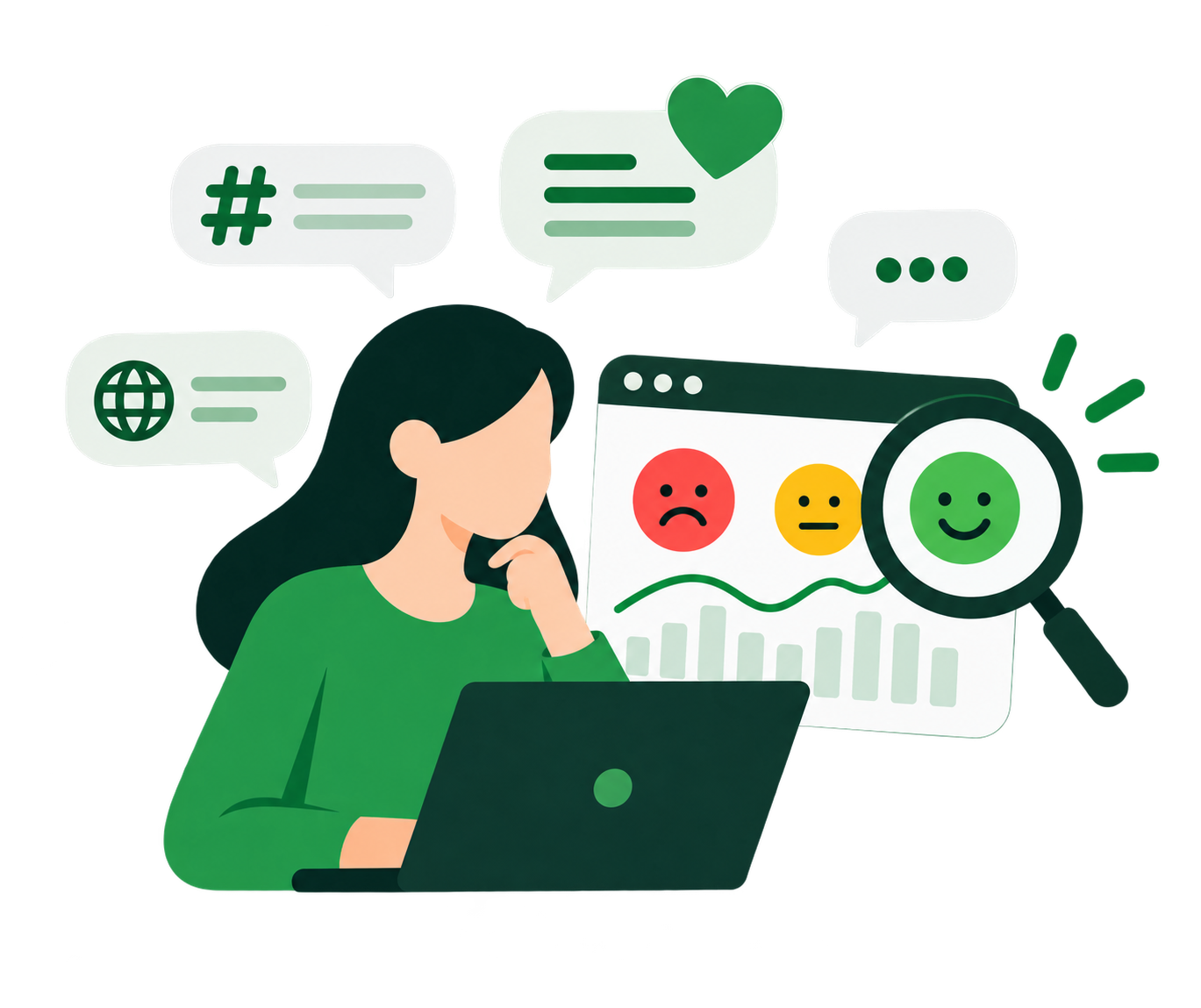 Sentiment analysis needs the right context