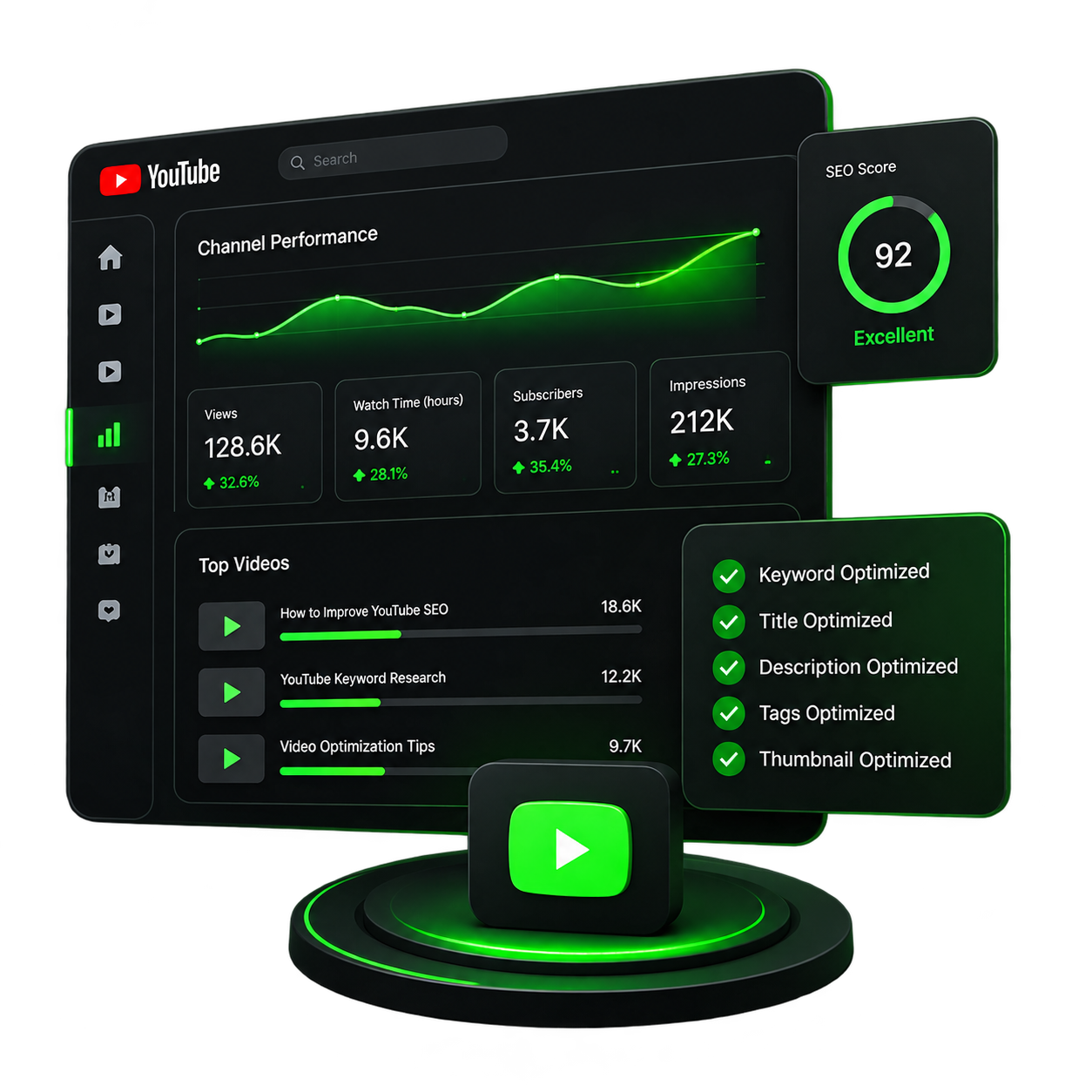 YouTube SEO Packages Sri Lanka